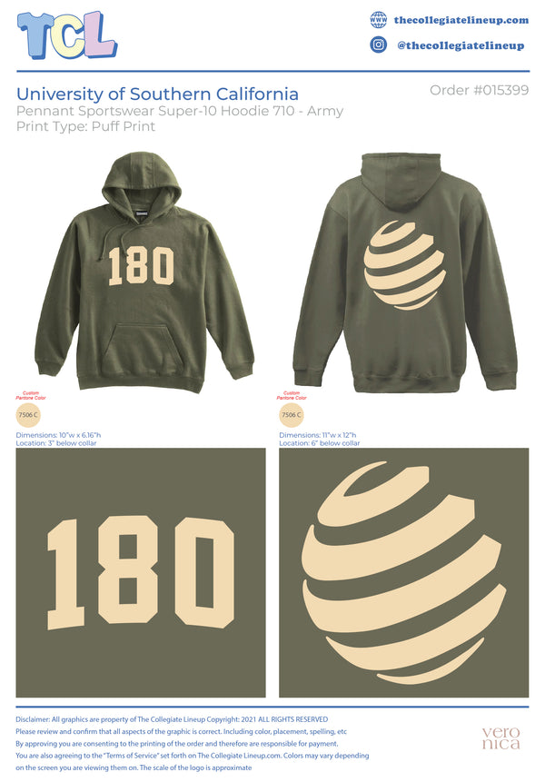 180 Degrees Consulting University of Southern California #15399