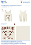 Gamma Phi Beta University of Oklahoma 19083